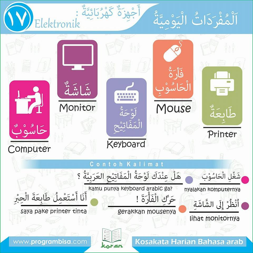 Kosakata Harian Bahasa  Arab  BISA 17    
