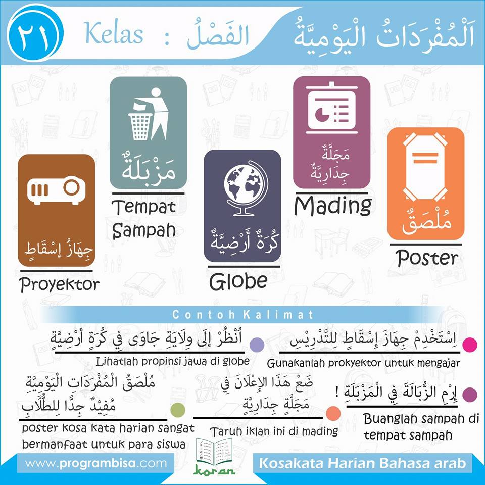 Kosakata Harian Bahasa  Arab  BISA 21    