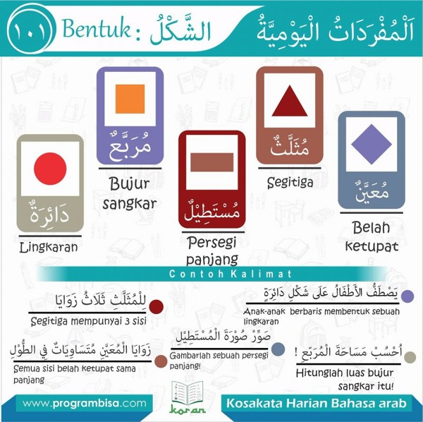 kosa kata harian bahasa arab 101