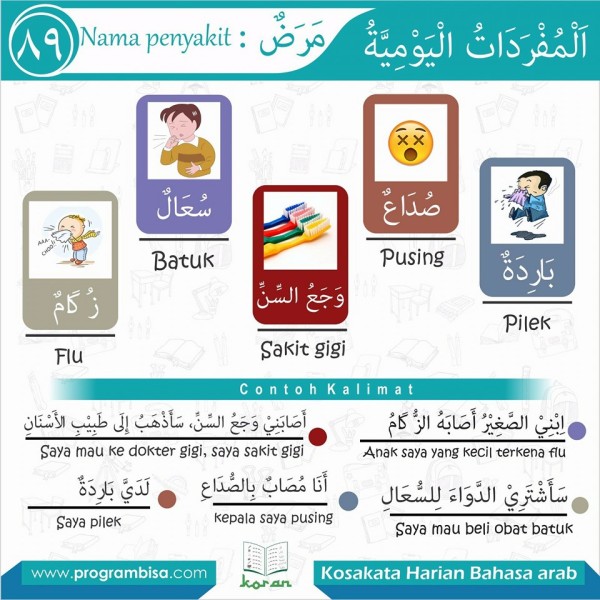 Kosakata Harian Bahasa  Arab  BISA 89    