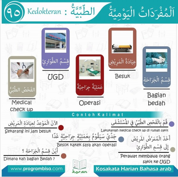 Kosakata Harian Bahasa  Arab  BISA 95    