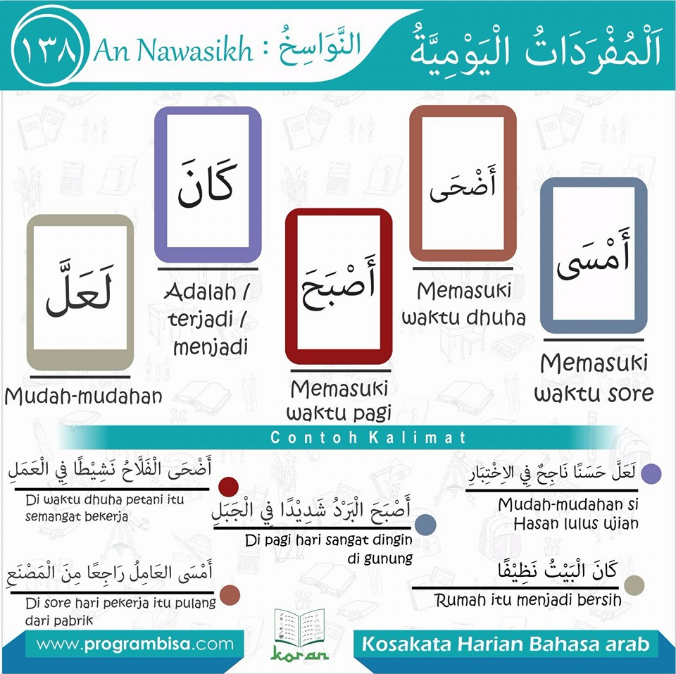 Kosakata Harian Bahasa  Arab  BISA 138    