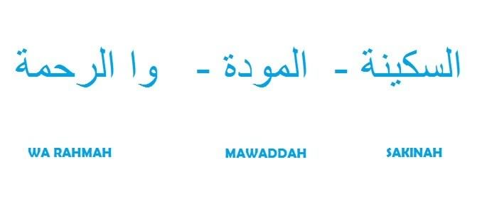 Tulisan arab sakinah mawadah warohmah