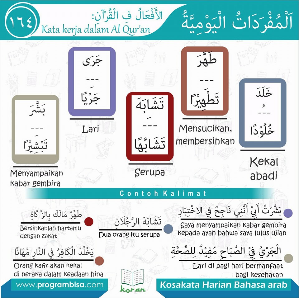 Kosakata Harian Bahasa Arab Bisa 164