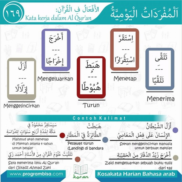 kosa kata harian bahasa arab 169