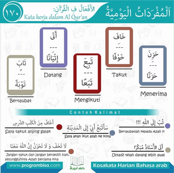 kosa kata harian bahasa arab 170