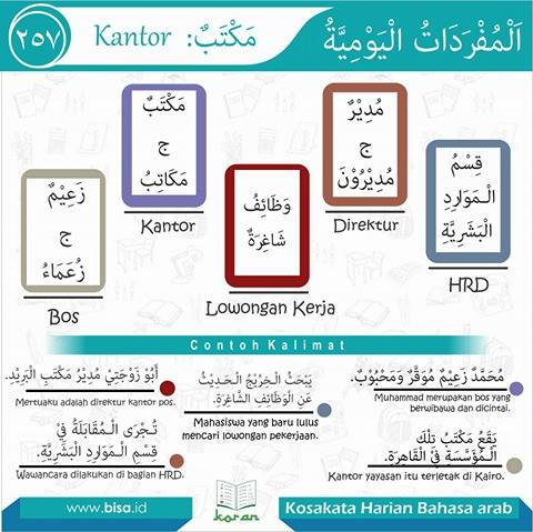 Kosakata Harian Bahasa  Arab  BISA 257    